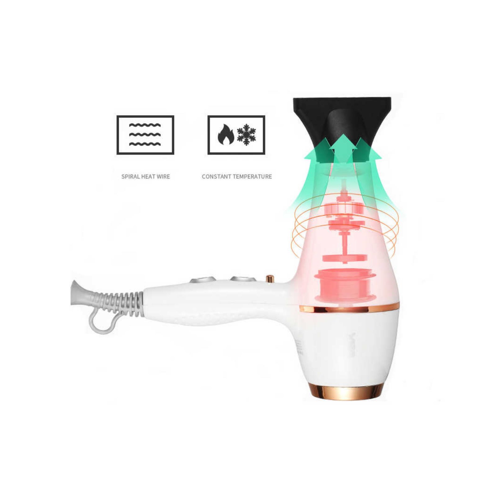 سشوار حرفه ای وی جی ار مدل V-414